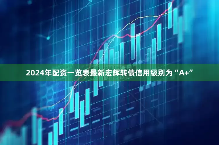 2024年配资一览表最新宏辉转债信用级别为“A+”